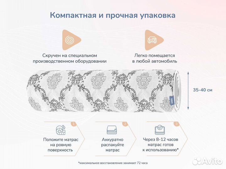 Матрас Твист Ролл Симпл 15