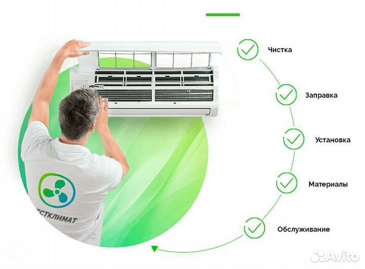 Чистка кондиционера. Ремонт кондиционера