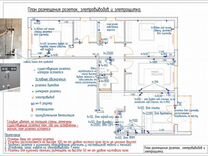 Дизайнер интерьера / Дизайн интерьера технический