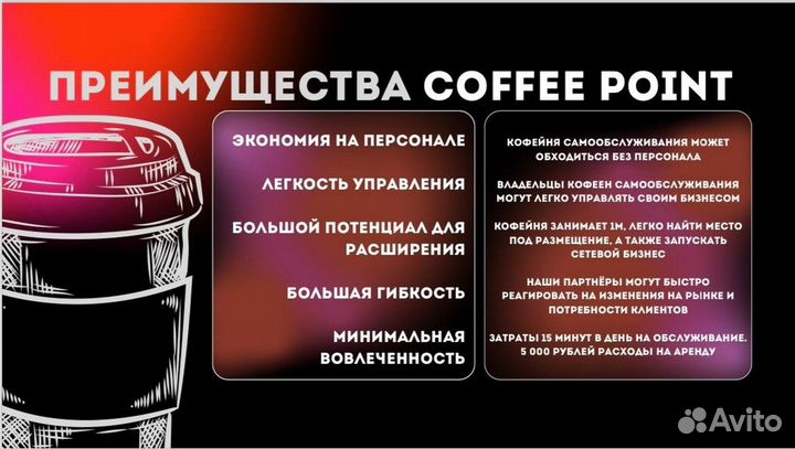 Кофейня самообслуживания под ключ jetinno