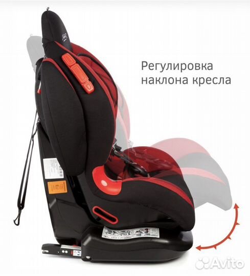 Детское автокресло Кокон с наклоном с Isofix