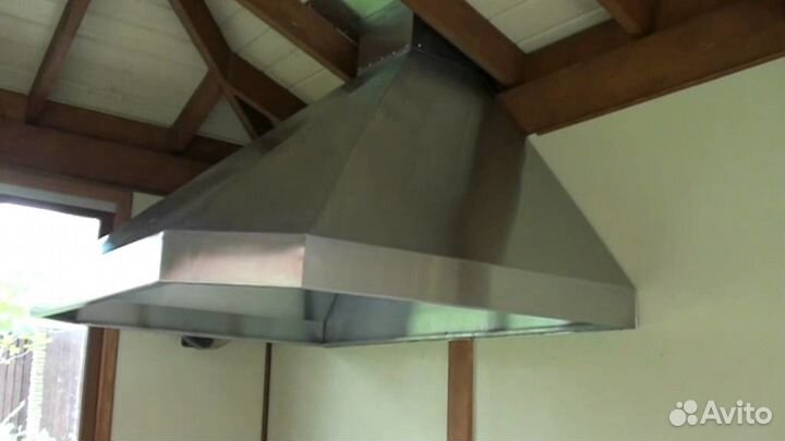 Вытяжка, зонты, нерж. сталь и оцинковка