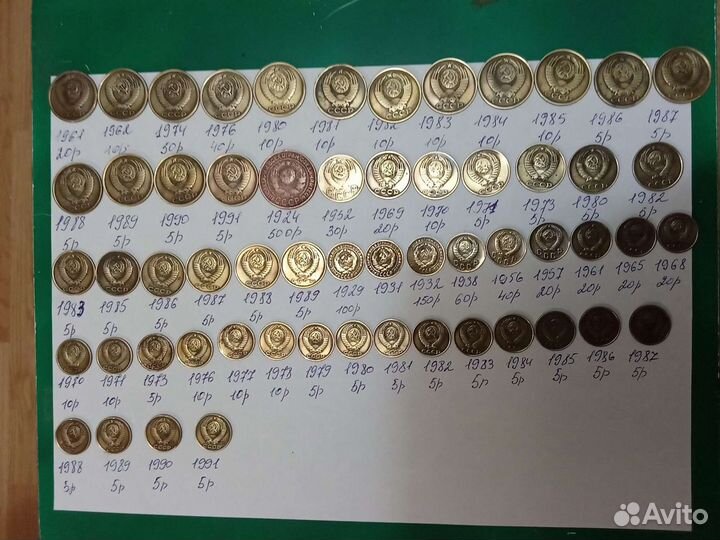 Монеты СССР