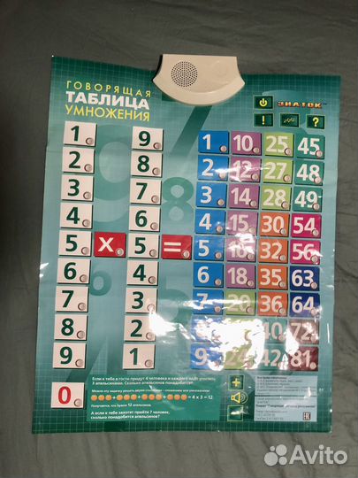 Говорящая таблица умножения