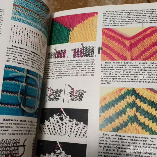 Книги по вязанию