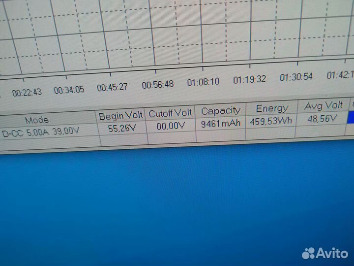 Аккумулятор электросамоката kugoo max speed