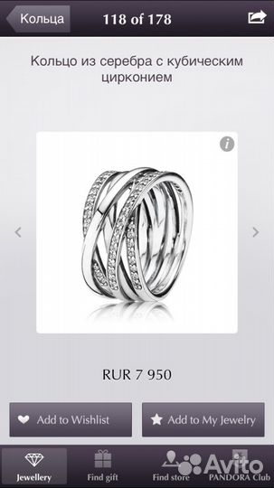 Кольцо Пандора