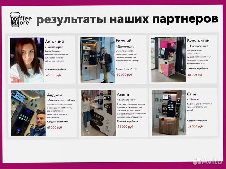 Готовый бизнес вендинг