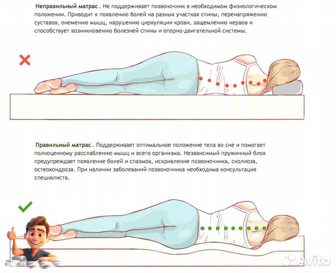 Матрас бюджетный