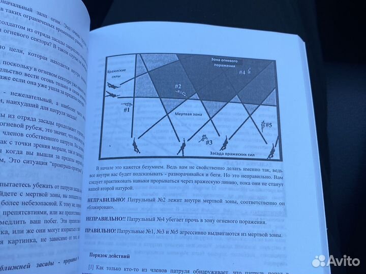 Тактика легкой пехоты для малых групп