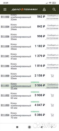 Комбинированные ключи 38мм 41мм 46мм 50мм