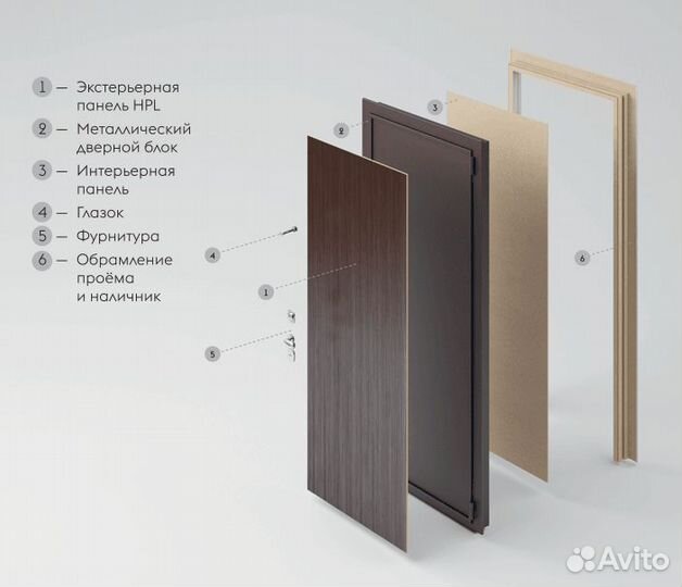 Панель накладки доборы комплект на входные двери