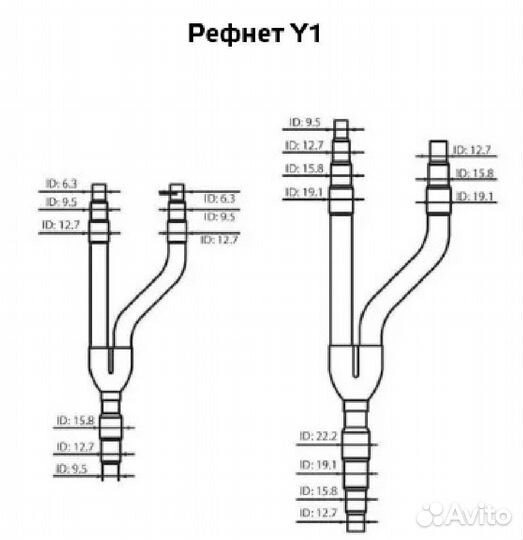 Рефнет-разветвлитель универсальный Y1, Y2, Y3