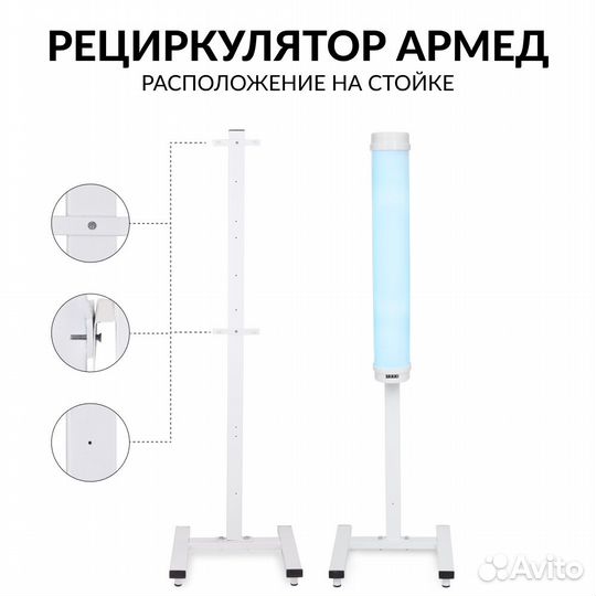 Рециркулятор-облучатель бактерицидный Армед 1-115