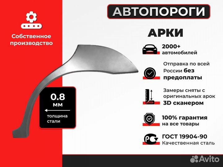 Комплект арок ремонтных для Mazda 626 (GE) Хэтчбэк