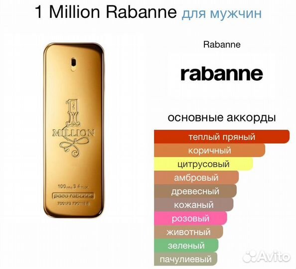 Paco Rabanne 1 million парфюм мужской духи