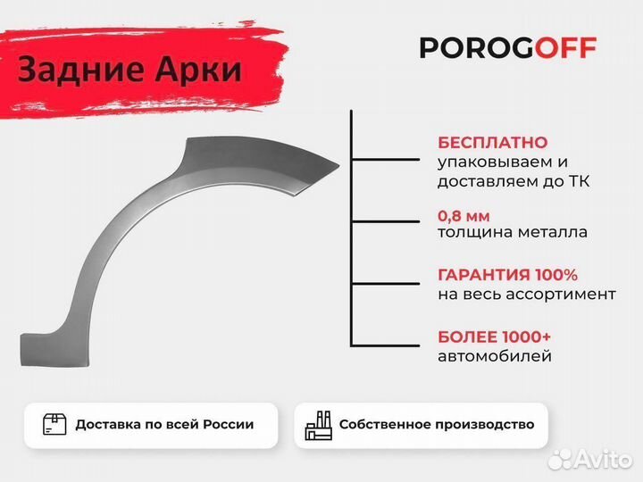 Ремонтные пороги Zaz Chance