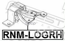 Подушка двигателя правая rnmlogrh Febest