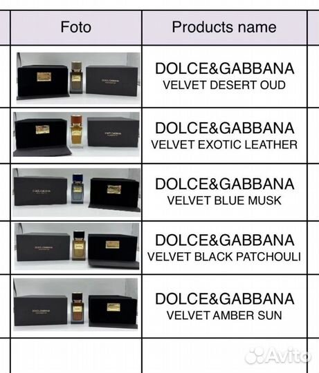 Парфюмерия