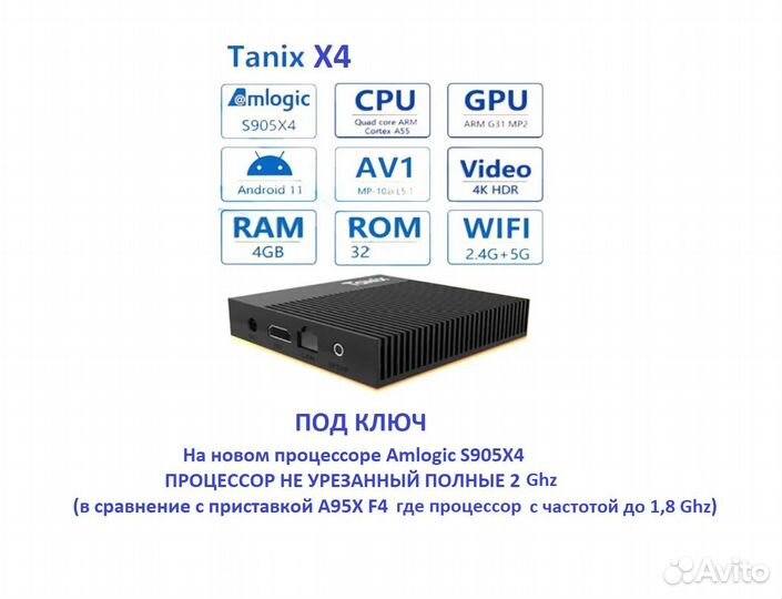 Тв приставка TV BOX Tanix X4 проц. Amlogic S905X4