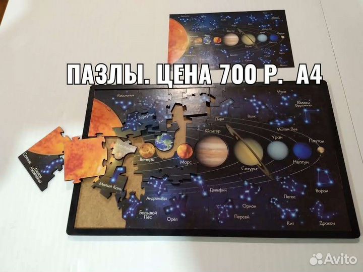 Изделия из фанеры