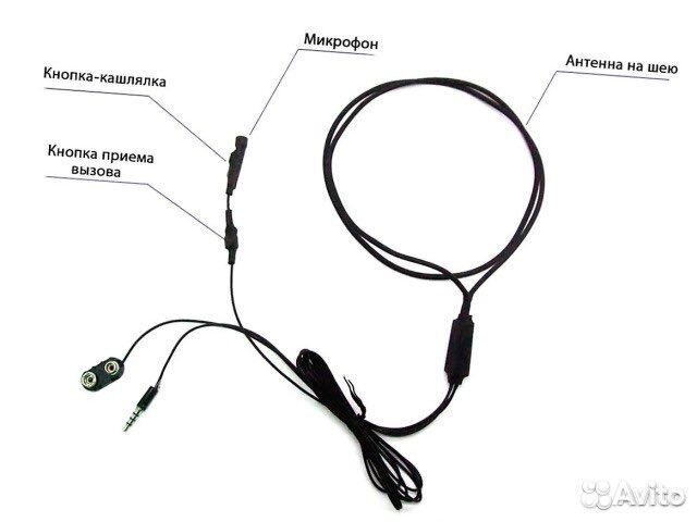 Аренда Микронаушника