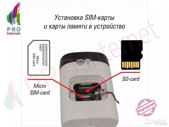 IP камера для Дома Стройки ST-V2703 4G SIM