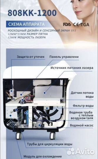 Диодный лазер