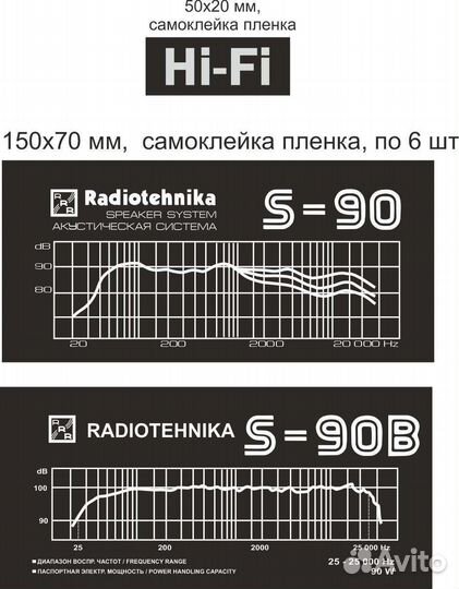 Ламинированная пленка, самоклеющаяся, Радиотехника
