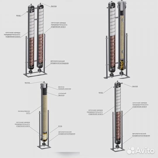Угольный абсорбер для компрессора