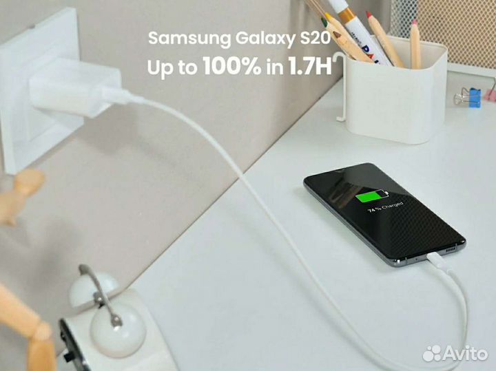 Блок питания USB-C для iPad iPhone (новый) 20W