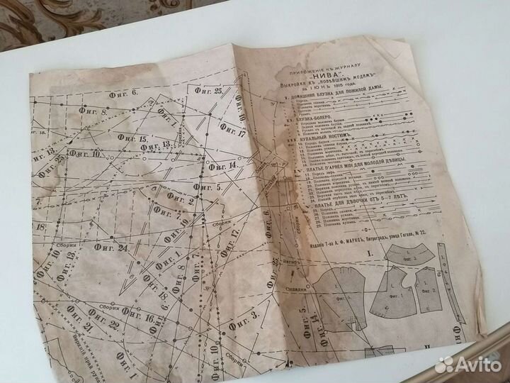 Приложение к журналу Нива 1915 год