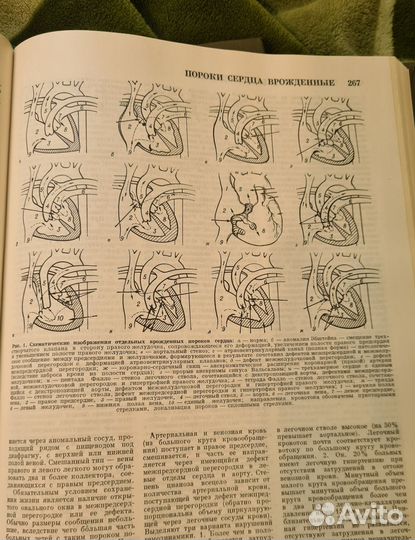 Большая медицинская энциклопедия 16, 19, 20 тома