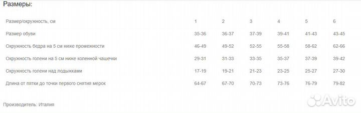 Колготки антиварикозные (18-22мм.рт.с.) 112