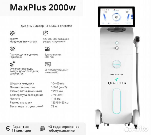 Аппарат для эпиляции Люминес’ MaxPlus 2000W