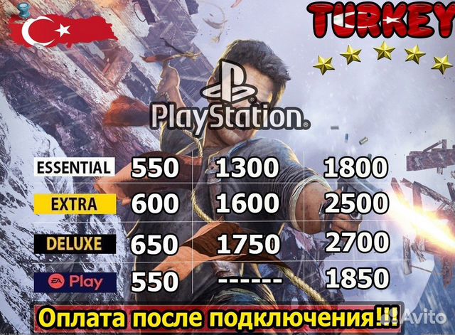 Подписка Ps plus Турция/Украина/Любые игры