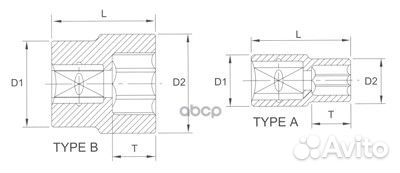 Головка торцевая 6гр. 3/4 46мм N6046 Licota