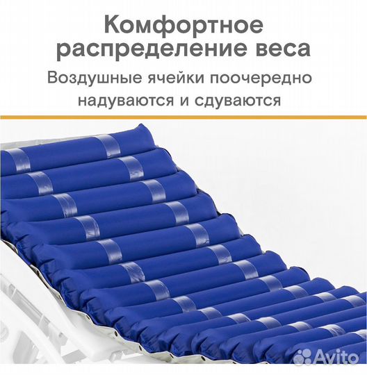 Противопролежневый матрас