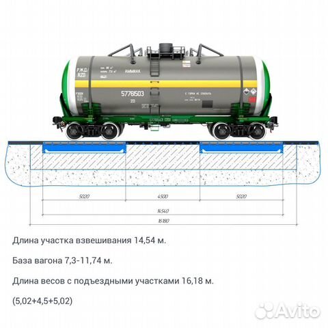 Весы вагонные бам 150-14,5 (Zemic HM14H1, CI-200A