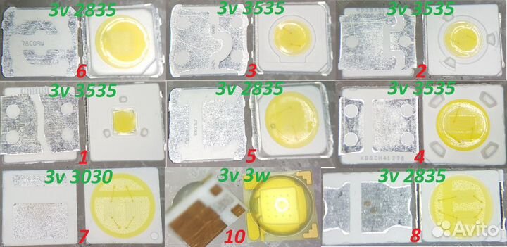 Подсветка для телевизоров LG, Samsung, светодиоды