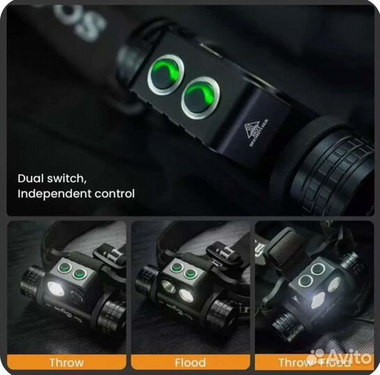 Аккумулятор + Мощный налобный фонарь Sofirn HS20