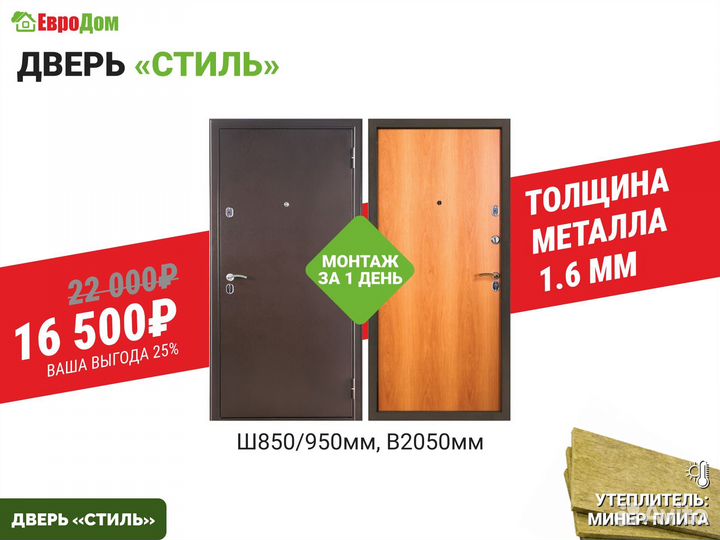 Двери входные