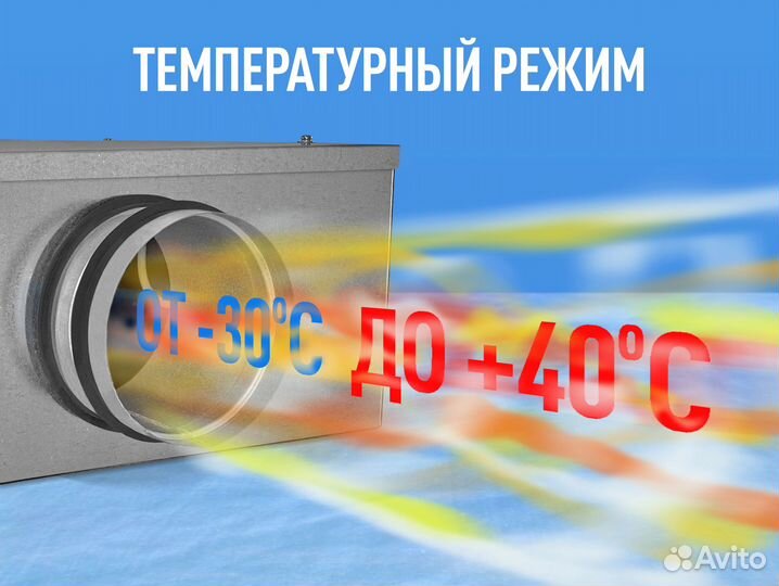 Канальный вентилятор компактный металлический 250