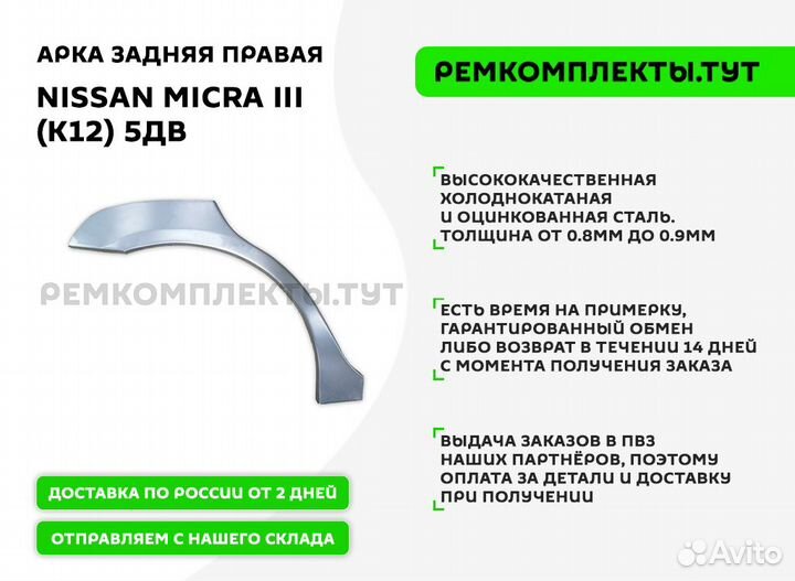 Арка задняя правая Nissan Micra 3 K12 5дв