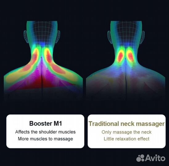 Новый массажер для шеи Booster