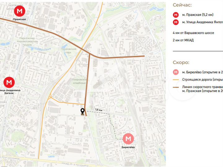 Продажа габ