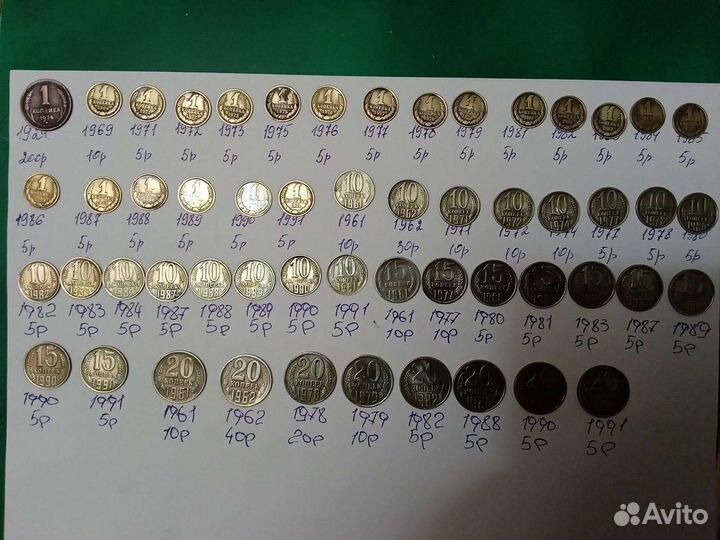 Монеты СССР