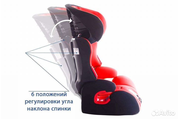 Автокресло siger Космо Красный