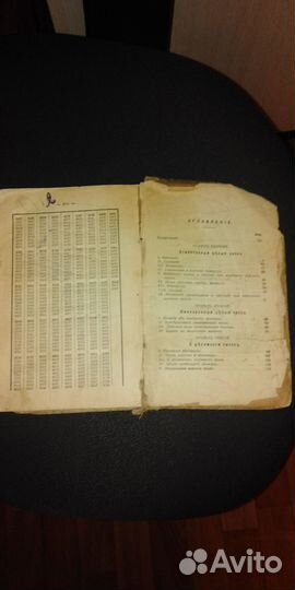 Старые антикварные книги