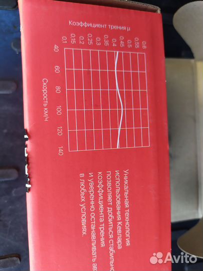 Тормозные колодки ford focus 2 задние